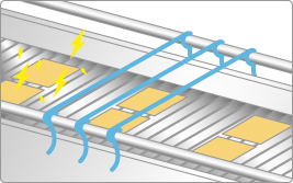 �x���g�R���x�A�����؂�悤�ɕ����{�̐Ód�C�h�~�V���[�Y��n���܂��B����ɂ���đѓd�̂̐ڋߖʐς�傫�����A���d���ʂ����߂Ă��܂��B